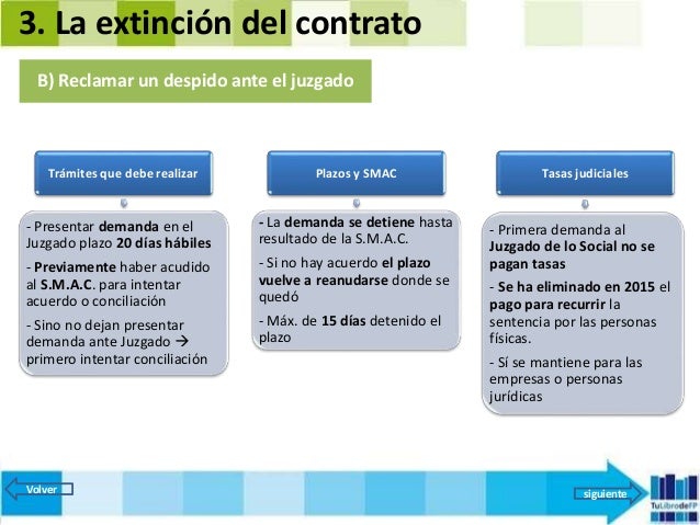 Fol 9 modificación, suspension y extinción del contrato 2016