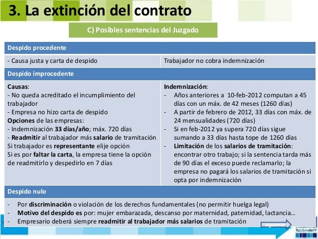 Fol 9 modificación, suspension y extinción del contrato 2016