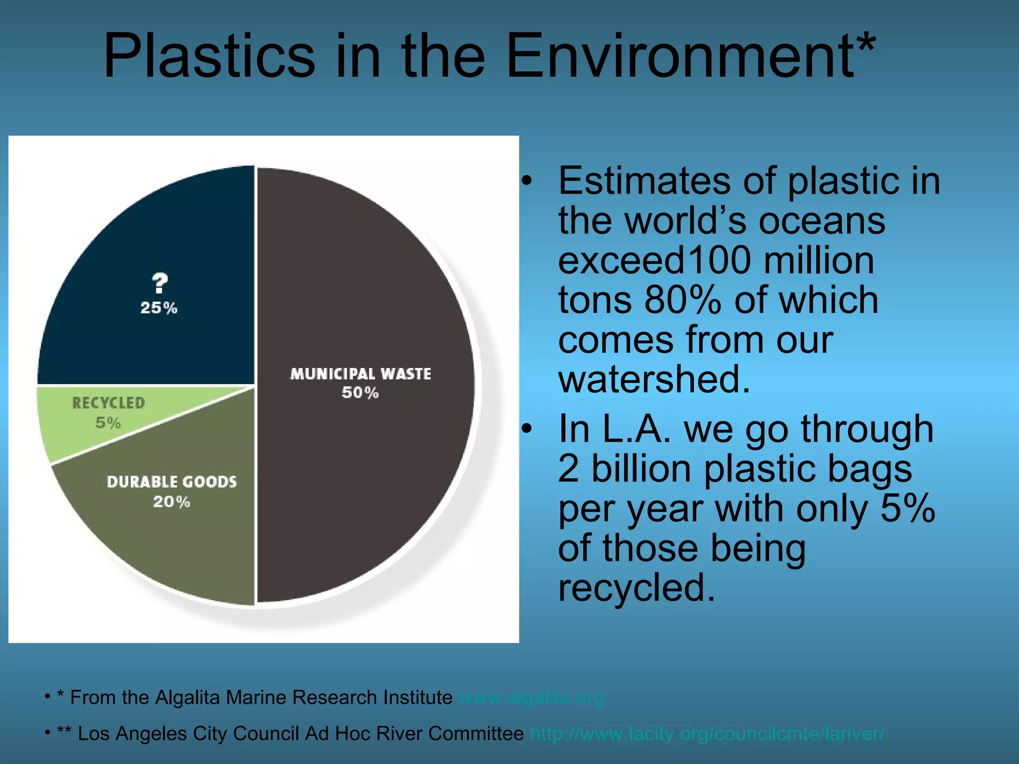 Plastics in the Environment* Estimates of plastic in the world’s oceans exceed100 million tons 80% of which comes from our watershed.  In L.A. we go through 2 billion plastic bags per year with only 5% of those being recycled.  * From the Algalita Marine Research Institute  www.algalita.org ** Los Angeles City Council Ad Hoc River Committee  http://www.lacity.org/councilcmte/lariver/   