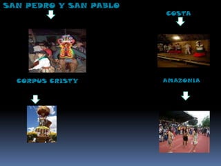 SAN PEDRO Y SAN PABLOCOSTACORPUS CRISTYAMAZONIA