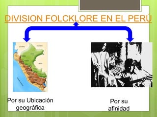 DIVISION FOLCKLORE EN EL PERÚ
Por su Ubicación
geográfica
Por su
afinidad
 