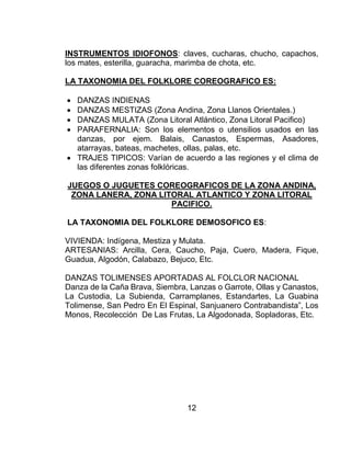 12
INSTRUMENTOS IDIOFONOS: claves, cucharas, chucho, capachos,
los mates, esterilla, guaracha, marimba de chota, etc.
LA TAXONOMIA DEL FOLKLORE COREOGRAFICO ES:
 DANZAS INDIENAS
 DANZAS MESTIZAS (Zona Andina, Zona Llanos Orientales.)
 DANZAS MULATA (Zona Litoral Atlántico, Zona Litoral Pacifico)
 PARAFERNALIA: Son los elementos o utensilios usados en las
danzas, por ejem. Balais, Canastos, Espermas, Asadores,
atarrayas, bateas, machetes, ollas, palas, etc.
 TRAJES TIPICOS: Varían de acuerdo a las regiones y el clima de
las diferentes zonas folklóricas.
JUEGOS O JUGUETES COREOGRAFICOS DE LA ZONA ANDINA,
ZONA LANERA, ZONA LITORAL ATLANTICO Y ZONA LITORAL
PACIFICO.
LA TAXONOMIA DEL FOLKLORE DEMOSOFICO ES:
VIVIENDA: Indígena, Mestiza y Mulata.
ARTESANIAS: Arcilla, Cera, Caucho, Paja, Cuero, Madera, Fique,
Guadua, Algodón, Calabazo, Bejuco, Etc.
DANZAS TOLIMENSES APORTADAS AL FOLCLOR NACIONAL
Danza de la Caña Brava, Siembra, Lanzas o Garrote, Ollas y Canastos,
La Custodia, La Subienda, Carramplanes, Estandartes, La Guabina
Tolimense, San Pedro En El Espinal, Sanjuanero Contrabandista”, Los
Monos, Recolección De Las Frutas, La Algodonada, Sopladoras, Etc.
 