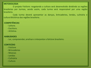 METODOLOGIA
O projeto Folclore: resgatando a cultura será desenvolvido dividindo as regiões
brasileiras por turmas, sendo assim, cada turma será responsável por uma região
brasileira.
Cada turma deverá apresentar as danças, brincadeiras, lendas, culinária e
cultura folclórica das regiões brasileira.
COMPETÊNCIAS
- Leitora.
- Escritora.
- Artística.
HABILIDADES
- Ler, compreender, analisare interpretaro folclore brasileiro.
CONTEÚDO
- Folclore
- Brincadeiras
- Músicas
- Lendas
- Culinária
- Cultura
 