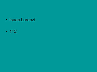 • Isaac Lorenzi

• 1°C
 