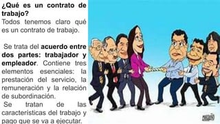 ¿Qué es un contrato de
trabajo?
Todos tenemos claro qué
es un contrato de trabajo.
Se trata del acuerdo entre
dos partes: trabajador y
empleador. Contiene tres
elementos esenciales: la
prestación del servicio, la
remuneración y la relación
de subordinación.
Se tratan de las
características del trabajo y
pago que se va a ejecutar.
 