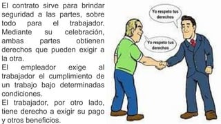 El contrato sirve para brindar
seguridad a las partes, sobre
todo para el trabajador.
Mediante su celebración,
ambas partes obtienen
derechos que pueden exigir a
la otra.
El empleador exige al
trabajador el cumplimiento de
un trabajo bajo determinadas
condiciones.
El trabajador, por otro lado,
tiene derecho a exigir su pago
y otros beneficios.
 
