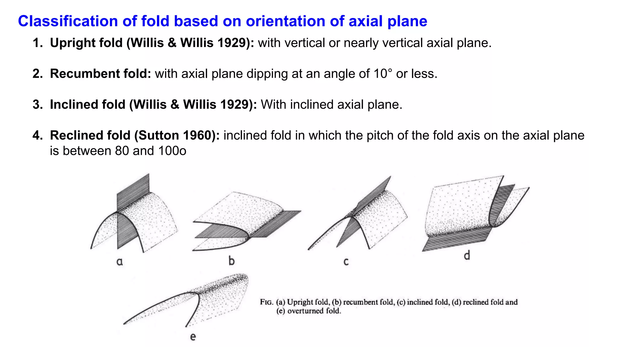 Classification of fold based on orientation of axial plane
1. Upright fold (Willis & Willis 1929): with vertical or nearly vertical axial plane.
2. Recumbent fold: with axial plane dipping at an angle of 10° or less.
3. Inclined fold (Willis & Willis 1929): With inclined axial plane.
4. Reclined fold (Sutton 1960): inclined fold in which the pitch of the fold axis on the axial plane
is between 80 and 100o
 