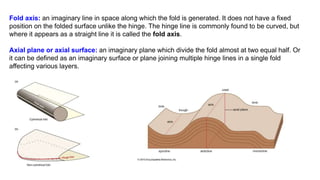 Fold axis: an imaginary line in space along which the fold is generated. It does not have a fixed
position on the folded surface unlike the hinge. The hinge line is commonly found to be curved, but
where it appears as a straight line it is called the fold axis.
Axial plane or axial surface: an imaginary plane which divide the fold almost at two equal half. Or
it can be defined as an imaginary surface or plane joining multiple hinge lines in a single fold
affecting various layers.
 