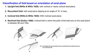 Classification of fold based on orientation of axial plane
1. Upright fold (Willis & Willis 1929): with vertical or nearly vertical axial plane.
2. Recumbent fold: with axial plane dipping at an angle of 10° or less.
3. Inclined fold (Willis & Willis 1929): With inclined axial plane.
4. Reclined fold (Sutton 1960): inclined fold in which the pitch of the fold axis on the axial plane
is between 80 and 100o
 