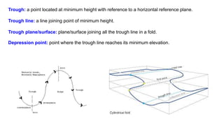Trough: a point located at minimum height with reference to a horizontal reference plane.
Trough line: a line joining point of minimum height.
Trough plane/surface: plane/surface joining all the trough line in a fold.
Depression point: point where the trough line reaches its minimum elevation.
 