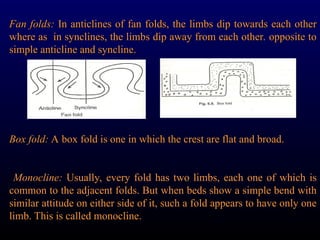 Basic Fan Fold Comprehensive Study of Geological Folds: Types, Characteristics, and ...