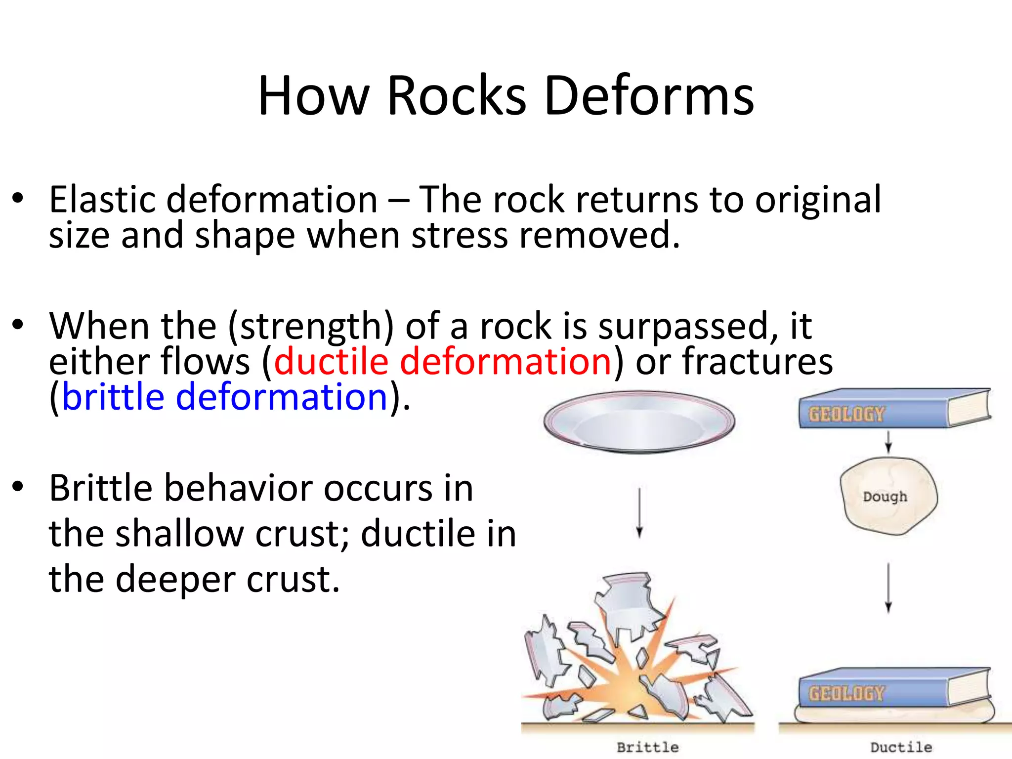 How Rocks Deforms
• Elastic deformation – The rock returns to original
size and shape when stress removed.
• When the (strength) of a rock is surpassed, it
either flows (ductile deformation) or fractures
(brittle deformation).
• Brittle behavior occurs in
the shallow crust; ductile in
the deeper crust.
 