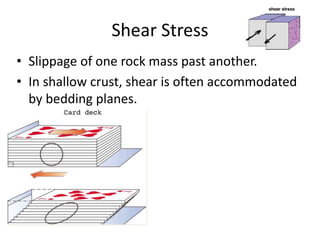 Shear Stress
• Slippage of one rock mass past another.
• In shallow crust, shear is often accommodated
by bedding planes.
 