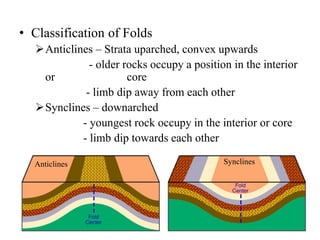 • Classification of Folds
Anticlines – Strata uparched, convex upwards
- older rocks occupy a position in the interior
or core
- limb dip away from each other
Synclines – downarched
- youngest rock occupy in the interior or core
- limb dip towards each other
Anticlines Synclines
 