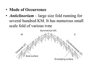 • Mode of Occurrence
• Anticlinorium – large size fold running for
several hundred KM. It has numerous small
scale fold of various type
 
