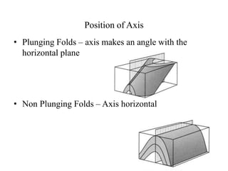 Position of Axis
• Plunging Folds – axis makes an angle with the
horizontal plane
• Non Plunging Folds – Axis horizontal
 