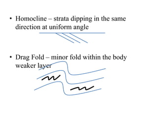 • Homocline – strata dipping in the same
direction at uniform angle
• Drag Fold – minor fold within the body
weaker layer
 
