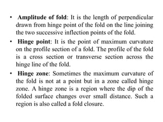 • Amplitude of fold: It is the length of perpendicular
drawn from hinge point of the fold on the line joining
the two successive inflection points of the fold.
• Hinge point: It is the point of maximum curvature
on the profile section of a fold. The profile of the fold
is a cross section or transverse section across the
hinge line of the fold.
• Hinge zone: Sometimes the maximum curvature of
the fold is not at a point but in a zone called hinge
zone. A hinge zone is a region where the dip of the
folded surface changes over small distance. Such a
region is also called a fold closure.
 