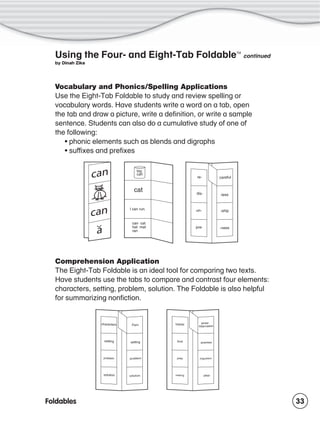 Using the Four- and Eight-Tab Foldable

TM

continued

by Dinah Zike

Vocabulary and Phonics/Spelling Applications
Use the Eight-Tab Foldable to study and review spelling or
vocabulary words. Have students write a word on a tab, open
the tab and draw a picture, write a deﬁnition, or write a sample
sentence. Students can also do a cumulative study of one of
the following:
• phonic elements such as blends and digraphs
• sufﬁxes and preﬁxes

pre-

Comprehension Application
The Eight-Tab Foldable is an ideal tool for comparing two texts.
Have students use the tabs to compare and contrast four elements:
characters, setting, problem, solution. The Foldable is also helpful
for summarizing nonﬁction.

hibernation

setting

Foldables

food

33

 