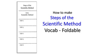 How to make
Steps of the
Scientific Method
Vocab - Foldable
 
