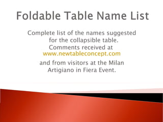 Complete list of the names suggested for the collapsible table. Comments received at  www.newtableconcept.com and from visitors at the Milan Artigiano in Fiera Event. 
