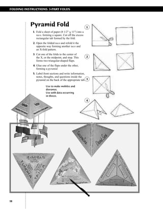 FOLDING INSTRUCTIONS: 3-PART FOLDS

Pyramid Fold

1

1. Fold a sheet of paper (8 1/2" ␹ 11") into a
taco, forming a square. Cut off the excess
rectangular tab formed by the fold.
2. Open the folded taco and refold it the
opposite way forming another taco and
an X-fold pattern.
3. Cut one of the folds to the center of
the X, or the midpoint, and stop. This
forms two triangular-shaped flaps.

2

4. Glue one of the flaps under the other,
forming a pyramid.
5. Label front sections and write information,
notes, thoughts, and questions inside the
pyramid on the back of the appropriate tab. 3
Use to make mobiles and
dioramas.
Use with data occurring
in threes.

4

Record data inside
the pyramid.

18

 