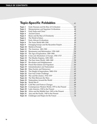 TABLE OF CONTENTS

Topic-Specific Foldables . . . . . . . . . . . . . . . . . . . . .41
Topic 1
Topic 2
Topic 3
Topic 4
Topic 5
Topic 6
Topic 7
Topic 8
Topic 9
Topic 10
Topic 11
Topic 12
Topic 13
Topic 14
Topic 15
Topic 16
Topic 17
Topic 18
Topic 19
Topic 20
Topic 21
Topic 22
Topic 23
Topic 24
Topic 25
Topic 26
Topic 27
Topic 28
Topic 29
Topic 30
Topic 31
Topic 32

iv

Early Humans and the Rise of Civilization . . . . . . . . . . . . . . . .43
Mesopotamian and Egyptian Civilizations . . . . . . . . . . . . . . . .44
Early India and China . . . . . . . . . . . . . . . . . . . . . . . . . . . . . . . . . . .45
Ancient Greece . . . . . . . . . . . . . . . . . . . . . . . . . . . . . . . . . . . . . . . . .46
Rome and the Rise of Christianity . . . . . . . . . . . . . . . . . . . . . . . .47
The World of Islam . . . . . . . . . . . . . . . . . . . . . . . . . . . . . . . . . . . . . .48
Early African Civilizations . . . . . . . . . . . . . . . . . . . . . . . . . . . . . . .49
The Asian World 400–1500 . . . . . . . . . . . . . . . . . . . . . . . . . . . . . . .50
Emerging Europe and the Byzantine Empire . . . . . . . . . . . . . . .51
Medieval Europe . . . . . . . . . . . . . . . . . . . . . . . . . . . . . . . . . . . . . . .52
The Americas, 400–1500 . . . . . . . . . . . . . . . . . . . . . . . . . . . . . . . . .53
Renaissance and Reformation, 1350–1600 . . . . . . . . . . . . . . . . . .54
The Age of Exploration, 1500–1800 . . . . . . . . . . . . . . . . . . . . . . . .55
Crisis and Absolutism in Europe, 1550–1715 . . . . . . . . . . . . . . .56
The Muslim Empires, 1450–1800 . . . . . . . . . . . . . . . . . . . . . . . . . .57
The East Asian World, 1400–1800 . . . . . . . . . . . . . . . . . . . . . . . . .58
Revolution and Enlightenment . . . . . . . . . . . . . . . . . . . . . . . . . . .59
French Revolution and Napoleon . . . . . . . . . . . . . . . . . . . . . . . . .60
Industrialization and Nationalism . . . . . . . . . . . . . . . . . . . . . . . .61
Mass Society and Democracy . . . . . . . . . . . . . . . . . . . . . . . . . . . .62
The Height of Imperialism, 1800–1914 . . . . . . . . . . . . . . . . . . . .63
East Asia Under Challenge . . . . . . . . . . . . . . . . . . . . . . . . . . . . . . .64
War and Revolution, 1914–1919 . . . . . . . . . . . . . . . . . . . . . . . . . .65
The West Between the Wars . . . . . . . . . . . . . . . . . . . . . . . . . . . . . .66
Nationalism Around the World . . . . . . . . . . . . . . . . . . . . . . . . . . .67
World War II . . . . . . . . . . . . . . . . . . . . . . . . . . . . . . . . . . . . . . . . . . .68
Cold War and Postwar Changes . . . . . . . . . . . . . . . . . . . . . . . . . .69
Contemporary Western World, 1970 to the Present . . . . . . . . .70
Latin America, 1945 to the Present . . . . . . . . . . . . . . . . . . . . . . . .71
Africa and the Middle East, 1945 to the Present . . . . . . . . . . . .72
Asia and the Pacific, 1945 to the Present . . . . . . . . . . . . . . . . . . .73
Challenges and Hopes for the Future . . . . . . . . . . . . . . . . . . . . .74

 