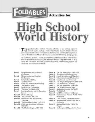 X

T

he pages that follow contain Foldable activities to use for key topics in
high school world history—from ancient and medieval times to our
world today. For teachers’ convenience, the topics are correlated to chapters in
Glencoe World History: Modern Times and Glencoe World History. (See page 42.)

For each topic, there is a summary and three Foldable activities, with instructions and illustrations for students. Students review subject material as they
create the Foldables. Students can then use their Foldables to prepare for
classroom and standardized tests.

Topic 1
Topic 2
Topic 3
Topic 4
Topic 5
Topic 6
Topic 7
Topic 8
Topic 9
Topic 10
Topic 11
Topic 12
Topic 13
Topic 14
Topic 15

Early Humans and the Rise of
Civilization
Mesopotamian and Egyptian
Civilizations
Early India and China
Ancient Greece
Rome and the Rise of Christianity
The World of Islam
Early African Civilizations
The Asian World 400–1500
Emerging Europe and the Byzantine
Empire
Medieval Europe
The Americas, 400–1500
Renaissance and Reformation,
1350–1600
The Age of Exploration, 1500–1800
Crisis and Absolutism in Europe,
1550–1715
The Muslim Empires, 1450–1800

Topic 16
Topic 17
Topic 18
Topic 19
Topic 20
Topic 21
Topic 22
Topic 23
Topic 24
Topic 25
Topic 26
Topic 27
Topic 28
Topic 29
Topic 30
Topic 31
Topic 32

The East Asian World, 1400–1800
Revolution and Enlightenment
French Revolution and Napoleon
Industrialization and Nationalism
Mass Society and Democracy
The Height of Imperialism, 1800–1914
East Asia Under Challenge
War and Revolution, 1914–1919
The West Between the Wars
Nationalism Around the World
World War II
Cold War and Postwar Changes
Contemporary Western World, 1970 to
the Present
Latin America, 1945 to the Present
Africa and the Middle East, 1945 to
the Present
Asia and the Pacific, 1945 to the
Present
Challenges and Hopes for the Future

41

 