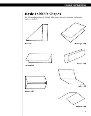 FOLDING INSTRUCTIONS

Basic Foldable Shapes
The following figures illustrate the basic folds that are referred to throughout the following
section of this book

Taco Fold

Hamburger Fold

Burrito Fold
Hot Dog Fold

Valley Fold
Shutter Fold

Mountain Fold
5

 