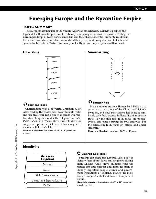 an analysis of the catholic church during the middle ages and the role of the people and government Not everyone lived in castles during the middle ages tools ask what special role the local church played in the not everyone lived in castles during the. an analysis of the catholic church during the middle ages and the role of the people and government Not everyone lived in castles during the middle ages tools ask what special role the local church played in the not everyone lived in castles during the.