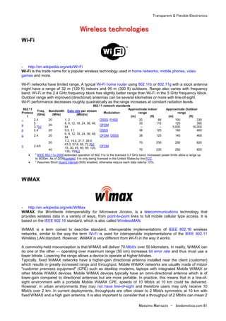 Transparent & Flexible Electronics
Massimo Marrazzo - biodomotica.com 81
WWWWWWWWiiiiiiiirrrrrrrreeeeeeeelllllllleeeeeeeessssssssssssssss tttttttteeeeeeeecccccccchhhhhhhhnnnnnnnnoooooooollllllllooooooooggggggggiiiiiiiieeeeeeeessssssss
Wi-Fi
- http://en.wikipedia.org/wiki/Wi-Fi
Wi-Fi is the trade name for a popular wireless technology used in home networks, mobile phones, video
games and more.
Wi-Fi networks have limited range. A typical Wi-Fi home router using 802.11b or 802.11g with a stock antenna
might have a range of 32 m (120 ft) indoors and 95 m (300 ft) outdoors. Range also varies with frequency
band. Wi-Fi in the 2.4 GHz frequency block has slightly better range than Wi-Fi in the 5 GHz frequency block.
Outdoor range with improved (directional) antennas can be several kilometres or more with line-of-sight.
Wi-Fi performance decreases roughly quadratically as the range increases at constant radiation levels.
802.11 network standards
Approximate indoor
range
Approximate Outdoor
range
802.11
Protoco
l
Freq.
(GHz)
Bandwidth
(MHz)
Data rate per stream
(Mbit/s)
Modulation
(m) (ft) (m) (ft)
– 2.4 20 1, 2 DSSS, FHSS 20 66 100 330
5 35 115 120 390
a
3.7[y]
20
6, 9, 12, 18, 24, 36, 48,
54
OFDM
-- -- 5,000 16,000
b 2.4 20 5.5, 11 DSSS 38 125 140 460
g 2.4 20
6, 9, 12, 18, 24, 36, 48,
54
OFDM, DSSS 38 125 140 460
20
7.2, 14.4, 21.7, 28.9,
43.3, 57.8, 65, 72.2[z]
70 230 250 820
n 2.4/5
40
15, 30, 45, 60, 90, 120,
135, 150[z]
OFDM
70 230 250 820
• y
IEEE 802.11y-2008 extended operation of 802.11a to the licensed 3.7 GHz band. Increased power limits allow a range up
to 5000m. As of 2009[update], it is only being licensed in the United States by the FCC.
• z
Assumes Short Guard interval (SGI) enabled, otherwise reduce each data rate by 10%.
WiMAX
- http://en.wikipedia.org/wiki/WiMax
WiMAX, the Worldwide Interoperability for Microwave Access, is a telecommunications technology that
provides wireless data in a variety of ways, from point-to-point links to full mobile cellular type access. It is
based on the IEEE 802.16 standard, which is also called WirelessMAN.
WiMAX is a term coined to describe standard, interoperable implementations of IEEE 802.16 wireless
networks, similar to the way the term Wi-Fi is used for interoperable implementations of the IEEE 802.11
Wireless LAN standard. However, WiMAX is very different from Wi-Fi in the way it works.
A commonly-held misconception is that WiMAX will deliver 70 Mbit/s over 50 kilometers. In reality, WiMAX can
do one or the other — operating over maximum range (50 km) increases bit error rate and thus must use a
lower bitrate. Lowering the range allows a device to operate at higher bitrates.
Typically, fixed WiMAX networks have a higher-gain directional antenna installed near the client (customer)
which results in greatly increased range and throughput. Mobile WiMAX networks are usually made of indoor
"customer premises equipment" (CPE) such as desktop modems, laptops with integrated Mobile WiMAX or
other Mobile WiMAX devices. Mobile WiMAX devices typically have an omni-directional antenna which is of
lower-gain compared to directional antennas but are more portable. In practice, this means that in a line-of-
sight environment with a portable Mobile WiMAX CPE, speeds of 10 Mbit/s at 10 km could be delivered.
However, in urban environments they may not have line-of-sight and therefore users may only receive 10
Mbit/s over 2 km. In current deployments, throughputs are often closer to 2 Mbit/s symmetric at 10 km with
fixed WiMAX and a high gain antenna. It is also important to consider that a throughput of 2 Mbit/s can mean 2
 