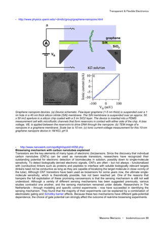 Transparent & Flexible Electronics
Massimo Marrazzo - biodomotica.com 99
- http://www.physics.upenn.edu/~drndic/group/graphene-nanopore.html
Graphene nanopore devices. (a) Device schematic. Few-layer graphene (1-5 nm thick) is suspended over a 1
ìm hole in a 40 nm thick silicon nitride (SiN) membrane. The SiN membrane is suspended over an approx. 50
x 50 ìm2 aperture in a silicon chip coated with a 5 ìm SiO2 layer. The device is inserted into a PDMS
measurement cell with microfluidic channels that form reservoirs in contact with either side of the chip. A bias
voltage, VB, is applied between the reservoirs to drive DNA through the nanopore. (b) TEM image of a
nanopore in a graphene membrane. Scale bar is 10 nm. (c) Ionic current-voltage measurement for this 10-nm
graphene nanopore device in 1M KCl, pH 9.
- http://www.nanowerk.com/spotlight/spotid=4056.php
Biosensing mechanism with carbon nanotubes explained
Transistors are the key elements of many types of electronic (bio)sensors. Since the discovery that individual
carbon nanotubes (CNTs) can be used as nanoscale transistors, researchers have recognized their
outstanding potential for electronic detection of biomolecules in solution, possibly down to single-molecule
sensitivity. To detect biologically derived electronic signals, CNTs are often - but not always - functionalized
with (conductive) linkers such as proteins and peptides to interface with soluble biologically relevant targets
(linkers need not be conductive as long as they are capable of localizing the target molecule in close vicinity of
the tube). Although CNT transistors have been used as biosensors for some years now, the ultimate single-
molecule sensitivity, which is theoretically possible, has not been reached yet. One of the reasons that
hampers the full exploitation of these promising nanosensors is that the sensing mechanism is still not well
understood. Although a variety of different sensing mechanisms has been suggested previously, various
studies contradict one another, and the sensing mechanism remained under debate. Researchers in The
Netherlands - through modeling and specific control experiments - now have succeeded in identifying the
sensing mechanism. They found that the majority of their experiments can be explained by a combination of
electrostatic gating and Schottky barrier effects. Because these two mechanisms have different gate-potential
dependence, the choice of gate potential can strongly affect the outcome of real-time biosensing experiments.
 