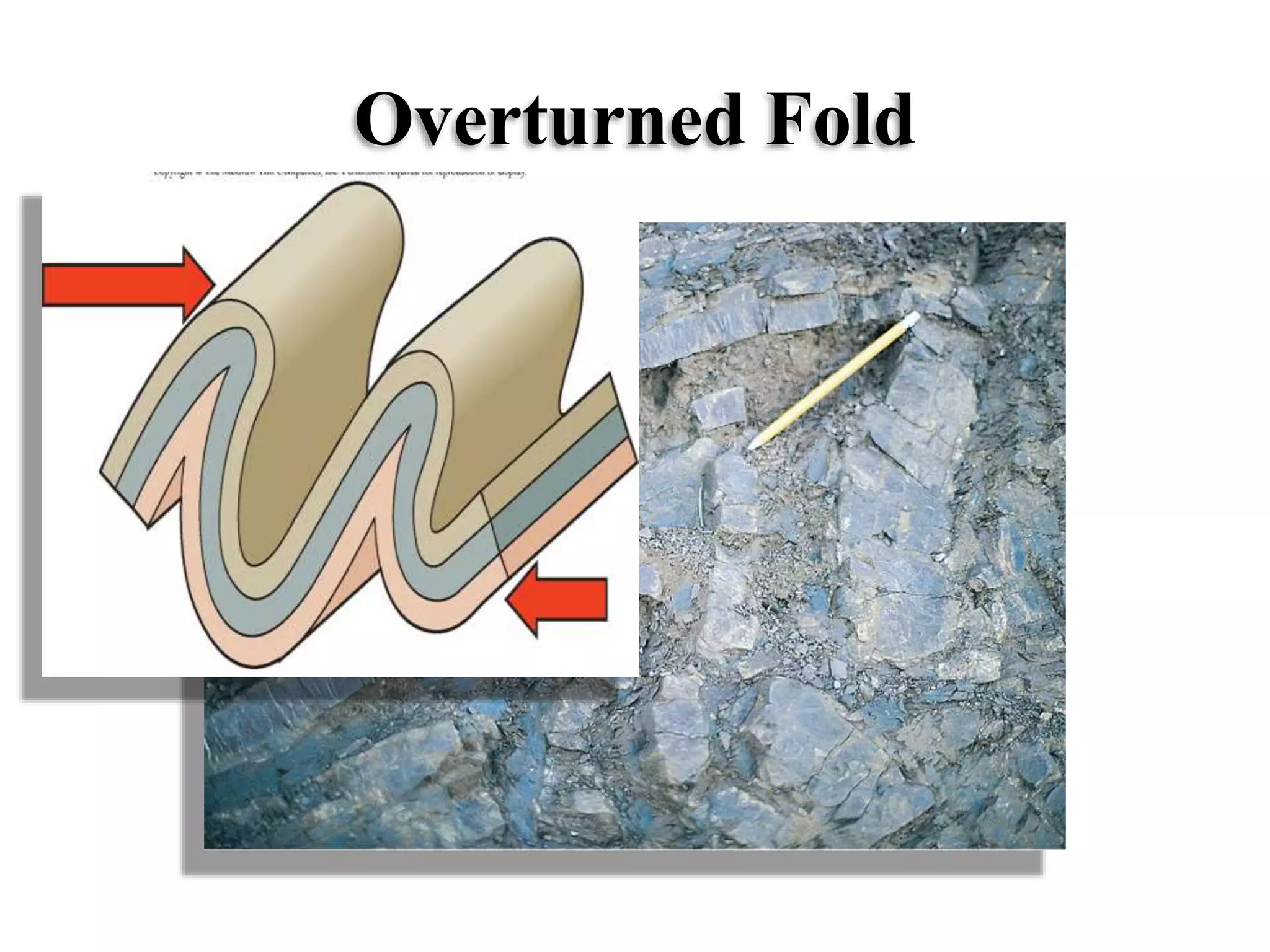 Overturned Fold
 