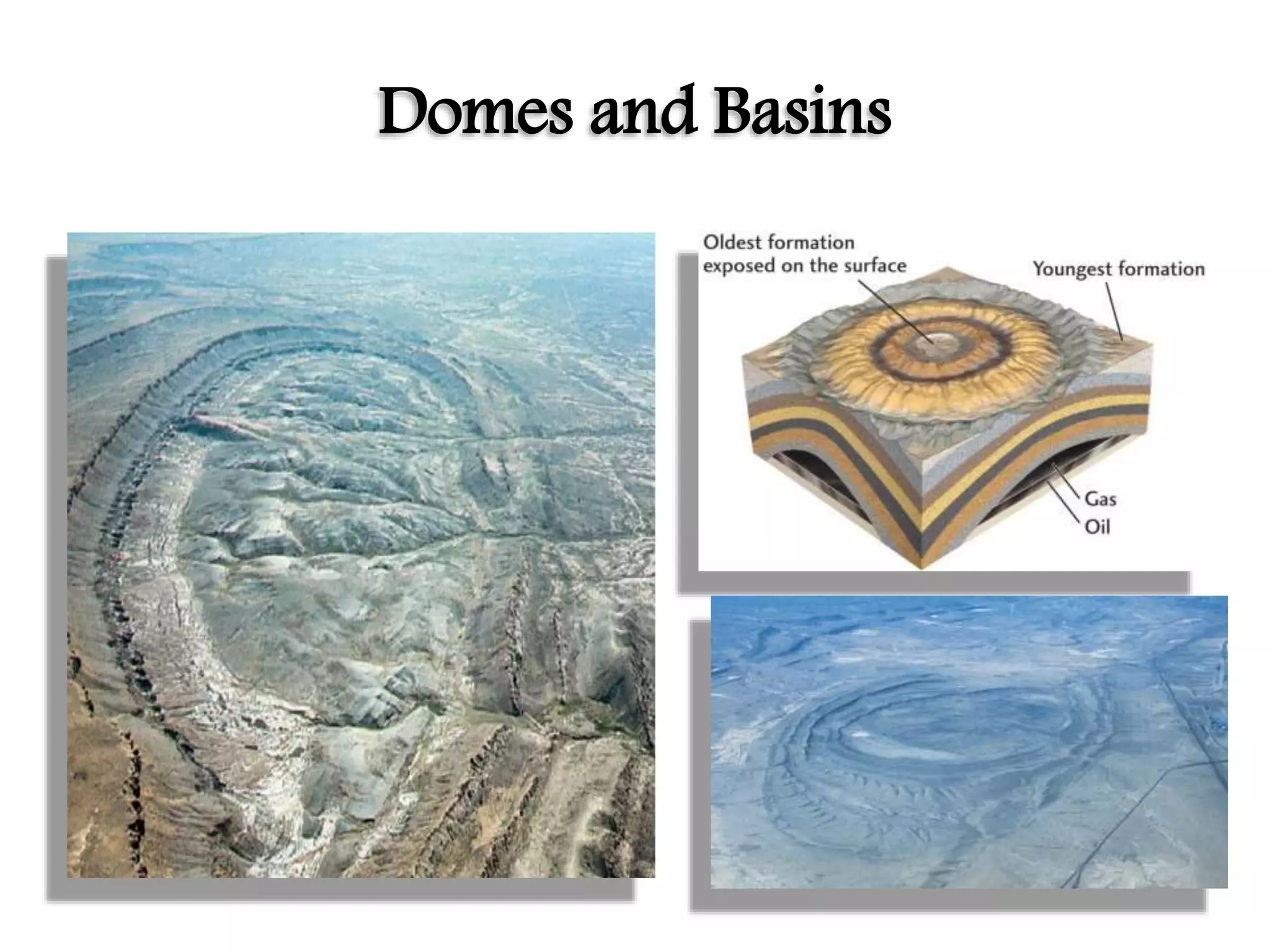 Domes and Basins
 