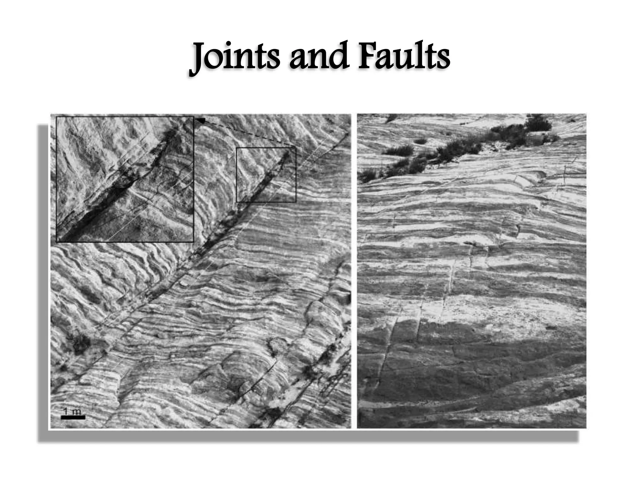 Joints and Faults
 