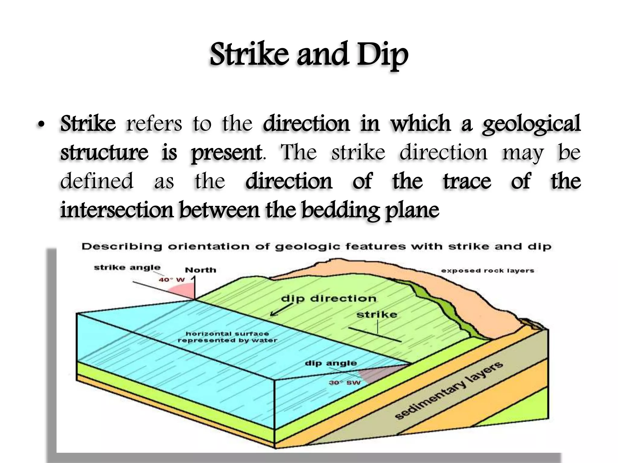 Strike and Dip
• Strike refers to the direction in which a geological
structure is present. The strike direction may be
defined as the direction of the trace of the
intersection between the bedding plane
 