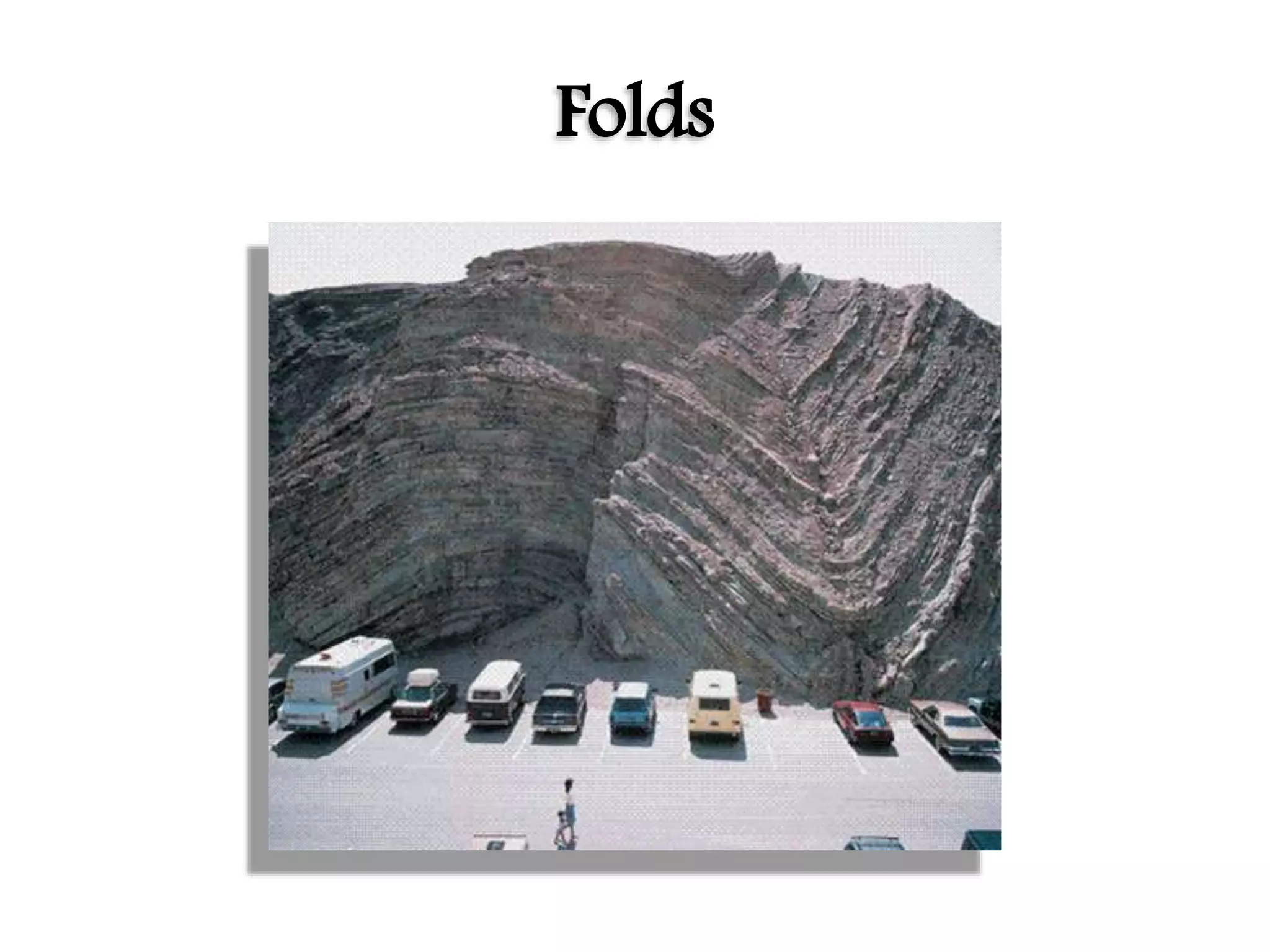 Folds
 