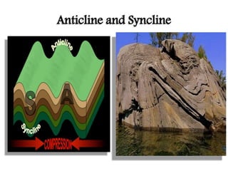 Anticline and Syncline
 