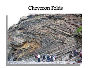 Cheveron Folds
 