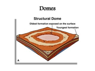 Domes
 