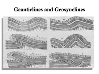 Geanticlines and Geosynclines
 