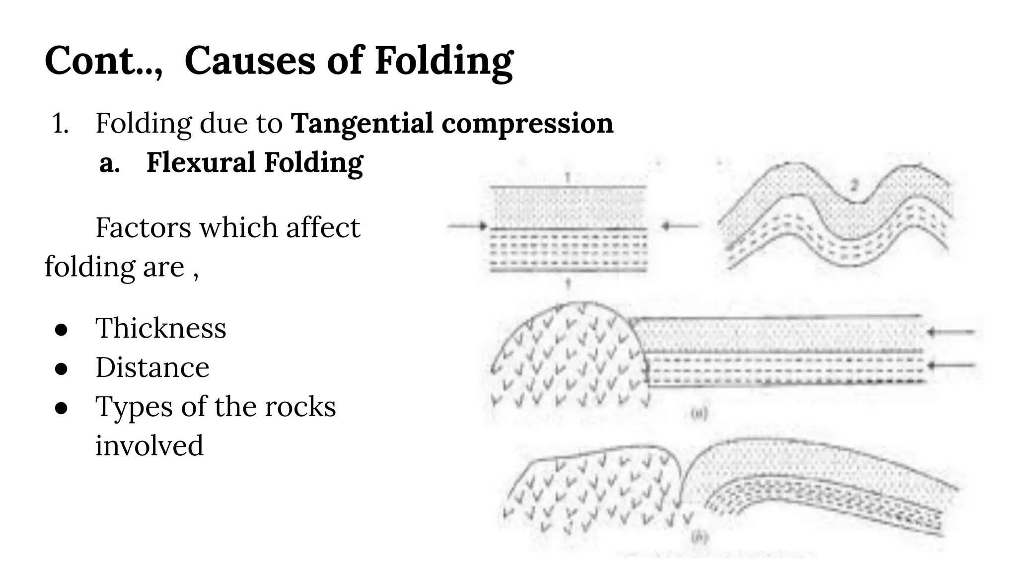 Cont.., Causes of Folding
1. Folding due to Tangential compression
a. Flexural Folding
Factors which affect
folding are ,
● Thickness
● Distance
● Types of the rocks
involved
 