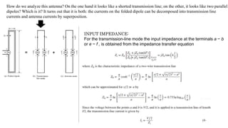 How do we analyze this antenna? On the one hand it looks like a shorted transmission line; on the other, it looks like two parallel
dipoles? Which is it? It turns out that it is both: the currents on the folded dipole can be decomposed into transmission line
currents and antenna currents by superposition.
INPUT IMPEDANCE:
For the transmission-line mode the input impedance at the terminals a − b
or e − f , is obtained from the impedance transfer equation
 