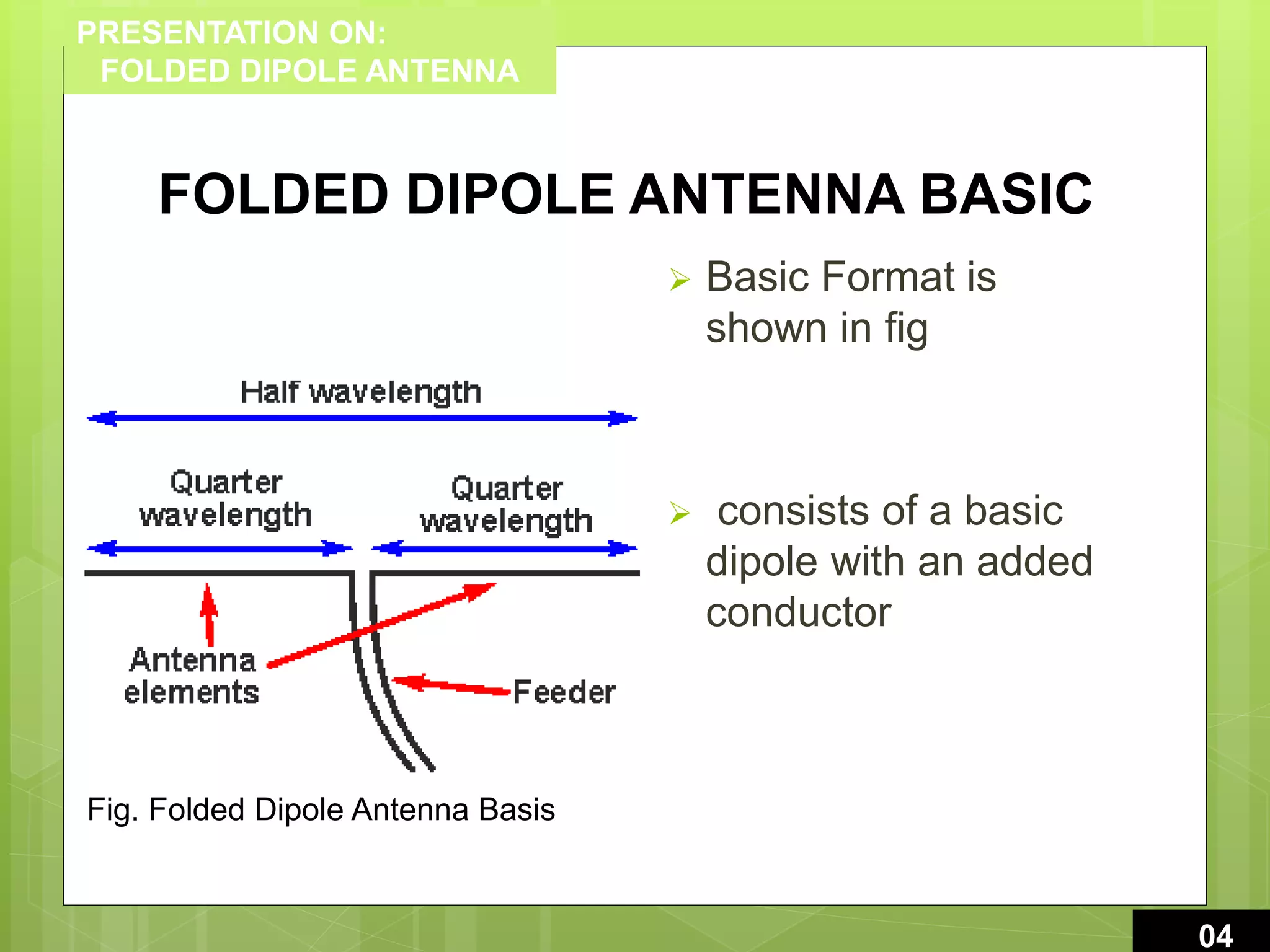 Folded Dipole Antenna PPTX Folded Dipole Antenna PPTX