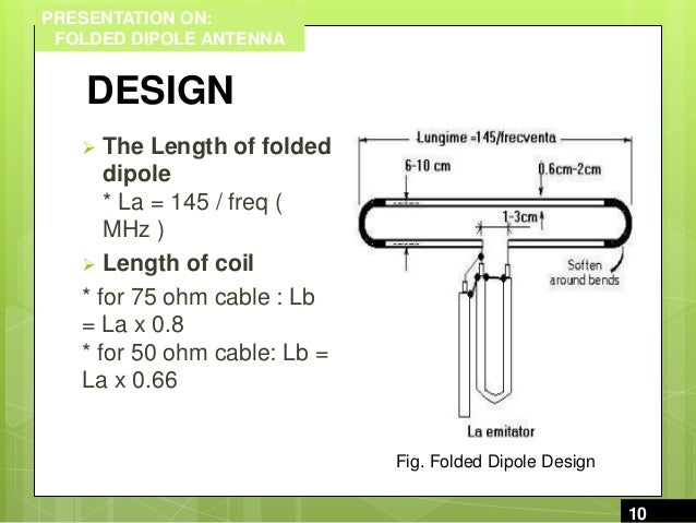 What Is A Folded Dipole Design Talk What Is A Folded Dipole Design Talk