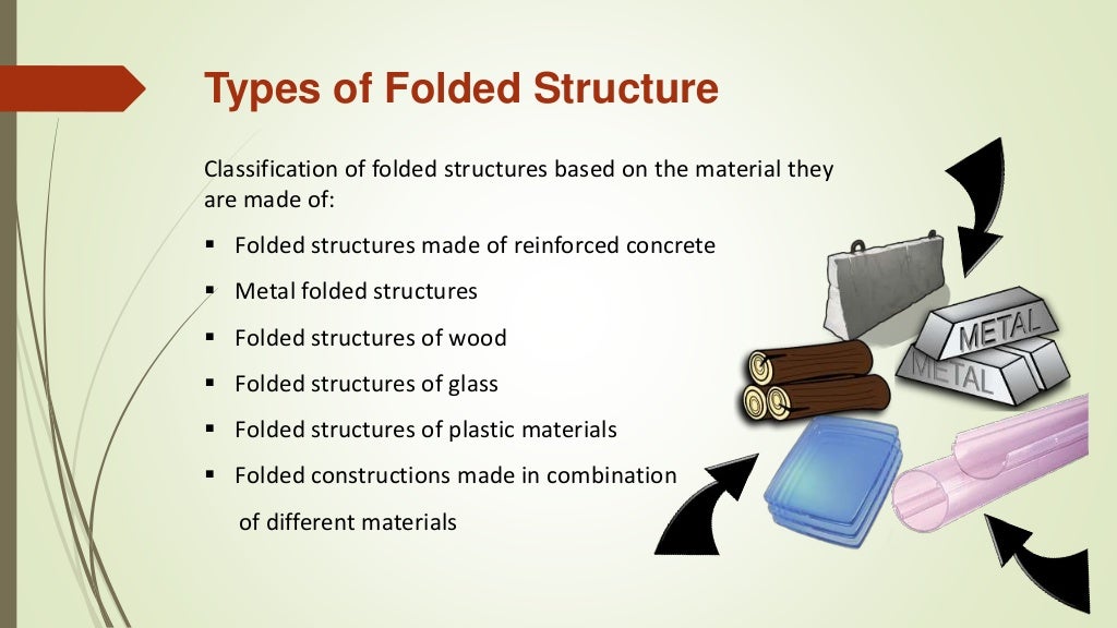 Folded plate structure