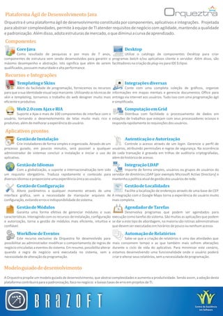 Plataforma Ágil de Desenvolvimento Java
Orqueztra é uma plataforma ágil de desenvolvimento constituída por componentes, aplicativos e integrações. Projetada
para abstrair complexidades, permite à equipe de TI atender requisitos de negócio com agilidade, mantendo a qualidade
e padronização. Além disso, adota estruturas de mercado, o que diminui a curva de aprendizado.
Componentes
        Core Java                                                                 Desktop
         Como resultado de pesquisas e por mais de 7 anos,               Utilize o catálogo de componentes Desktop para criar
componentes de estrutura vem sendo desenvolvidos para garantir o programas batch e/ou aplicativos cliente e servidor. Além disso, são
máximo desempenho e abstração. Isto significa que além de serem facilitadores na criação de plug-ins para IDE Eclipse.
qualificados, possuem maturidade e alta performance.

Recursos e Integrações
        Templating e Skins                                                        Integrações diversas
         Além da facilidade de programação, fornecemos os recursos                 Conte com uma completa coleção de gráficos, organize
para que a sua identidade visual seja marcante. Utilizando as técnicas de informações em mapas mentais e gerencie documentos Office para
skin e templating, tornamos o trabalho do web designer muito mais entrega via internet aos usuários. Tudo isso com uma programação ágil
eficiente e produtivo.                                                    e simplificada.

        Web 2.0 com Ajax e RIA                                                    Computação em Grid
        Suporte a Ajax e mais de 100 componentes de interface com o        Distribua com facilidade o processamento de dados em
usuário, tornando o desenvolvimento de telas muito mais rico e estações de trabalhos que estejam com seus processadores ociosos e
produtivo, além de melhorar a experiência do usuário.               responda rapidamente às requisições dos usuários.

Aplicativos prontos
        Gestão de Instalação                                                      Autenticação e Autorização
         Crie instaladores de forma simples e organizada. Através de um         Controle o acesso através de um login. Gerencie o perfil de
processo guiado, em poucos minutos, será possível a qualquer usuários, atribuindo permissões e regras de segurança. Na ocorrência
administrador de sistemas concluir a instalação e iniciar o uso do de cada transação é gravada em trilhas de auditoria criptografadas,
aplicativo.                                                             além do histórico de acesso.

        Gestão de Idiomas                                                         Integração LDAP
        Com a globalização, o suporte a internacionalização tem sido       Importe de forma simples, usuários ou grupos de usuários do
um requisito obrigatório. Traduza rapidamente o conteúdo para servidor de diretórios LDAP (por exemplo Microsoft Active Directory) e
diversos idiomas e proporcione uma experiência única ao usuário.     mantenha a política atual de gestão dos usuários de rede.
        Gestão de Configuração                                                    Gestão de Localidades
         Altere parâmetros a qualquer momento através de uma          Facilite a localização de endereços através de uma base de CEP.
interface gráfica, sem a necessidade de manipular arquivos de A integração com o Google Maps torna a experiência do usuário muito
configuração, evitando erros e indisponibilidade do sistema.  mais completa.

        Gestão de Módulos                                                         Agendador de Tarefas
        Garanta uma forma efetiva de gerenciar módulos e suas                   Desenvolva programas que podem ser agendados para
características. Interagindo com os recursos de instalação, configuração execução como tarefas do sistema. São muitas as aplicações que podem
e autorização, torna a gestão de módulos mais eficiente, intuitiva e se dar a este tipo de abordagem, na maioria são rotinas administrativas
confiável.                                                               que devem ser executadas em horários de pouco ou nenhum acesso.

        Workflow de Eventos                                                       Automação de Relatórios
         Este recurso exclusivo da Orqueztra foi desenvolvido para                  Sabe-se que a criação de relatórios é uma das atividades que
possibilitar ao administrador modificar o comportamento de regras de      mais consomem tempo e as que também mais sofrem alterações
negócio vinculadas a eventos do sistema. Em resumo, possibilita alterar   durante o ciclo de vida do aplicativo. Para minimizar este cenário,
quando a regra de negócio será executada no sistema, sem a                estamos desenvolvendo uma funcionalidade onde o usuário poderá
necessidade de alteração da programação.                                  criar e alterar seus relatórios, sem a necessidade de programação.


Modelo guiado de desenvolvimento
A Orqueztra propõe um modelo guiado de desenvolvimento, que abstrai complexidades e aumenta a produtividade. Sendo assim, a adoção desta
plataforma contribuirá para a padronização, foco no negócio e baixas taxas de erro em projetos de TI.
 