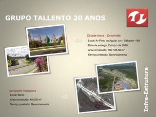 GRUPO TALLENTO 20 ANOS

                                   Cidade Nova - Greenville
                                   Local: Av Pinto de Aguiar, s/n - Salvador - BA
                                   Data de entrega: Outubro de 2010
                                   Área construída: 900.188,50 m²
                                   Serviço prestado: Gerenciamento




                                                                                    Infra-Estrutura
Aeroporto Terravista
 Local: Bahia
 Área construída: 48.000 m²
 Serviço prestado: Gerenciamento
 