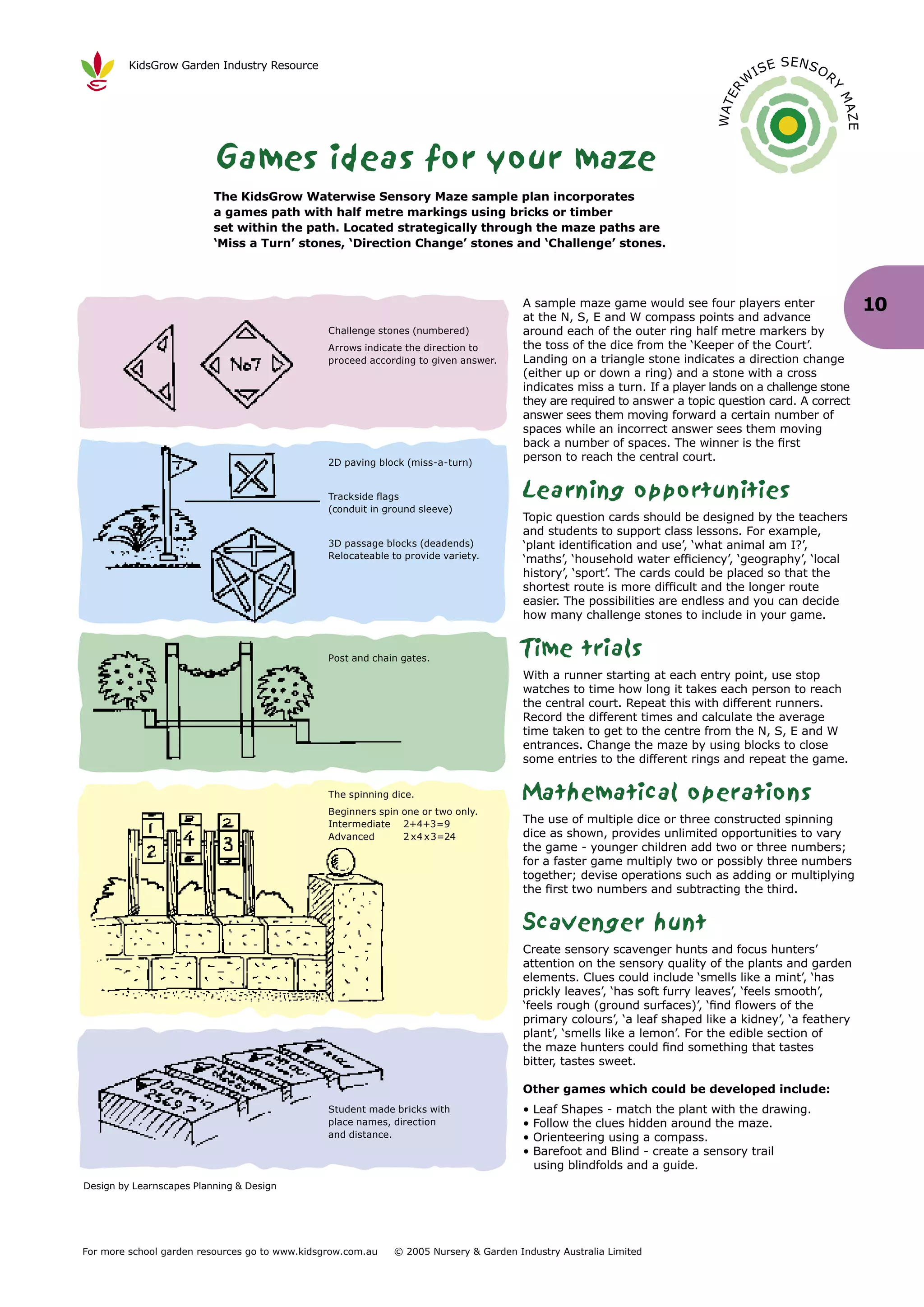 KidsGrow Garden Industry Resource                                                                                                E SENSO
                                                                                                                                     IS             R
                                                                                                                                 W




                                                                                                                                                    Y
                                                                                                                           R E




                                                                                                                                                        MA
                                                                                                                         WAT




                                                                                                                                                        ZE
                          Games ideas for your maze
                          The KidsGrow Waterwise Sensory Maze sample plan incorporates
                          a games path with half metre markings using bricks or timber
                          set within the path. Located strategically through the maze paths are
                          ‘Miss a Turn’ stones, ‘Direction Change’ stones and ‘Challenge’ stones.




                                                                                      A sample maze game would see four players enter                        10
                                                                                      at the N, S, E and W compass points and advance
                                                Challenge stones (numbered)           around each of the outer ring half metre markers by
                                                Arrows indicate the direction to      the toss of the dice from the ‘Keeper of the Court’.
                                                proceed according to given answer.    Landing on a triangle stone indicates a direction change
                                                                                      (either up or down a ring) and a stone with a cross
                                                                                      indicates miss a turn. If a player lands on a challenge stone
                                                                                      they are required to answer a topic question card. A correct
                                                                                      answer sees them moving forward a certain number of
                                                                                      spaces while an incorrect answer sees them moving
                                                                                      back a number of spaces. The winner is the first
                                                2D paving block (miss-a-turn)
                                                                                      person to reach the central court.


                                                Trackside flags                       Learning opportunities
                                                (conduit in ground sleeve)
                                                                                      Topic question cards should be designed by the teachers
                                                                                      and students to support class lessons. For example,
                                                3D passage blocks (deadends)          ‘plant identification and use’, ‘what animal am I?’,
                                                Relocateable to provide variety.      ‘maths’, ‘household water efficiency’, ‘geography’, ‘local
                                                                                      history’, ‘sport’. The cards could be placed so that the
                                                                                      shortest route is more difficult and the longer route
                                                                                      easier. The possibilities are endless and you can decide
                                                                                      how many challenge stones to include in your game.


                                                Post and chain gates.
                                                                                      Time trials
                                                                                      With a runner starting at each entry point, use stop
                                                                                      watches to time how long it takes each person to reach
                                                                                      the central court. Repeat this with different runners.
                                                                                      Record the different times and calculate the average
                                                                                      time taken to get to the centre from the N, S, E and W
                                                                                      entrances. Change the maze by using blocks to close
                                                                                      some entries to the different rings and repeat the game.

                                                The spinning dice.                    Mathematical operations
                                                Beginners spin one or two only.
                                                Intermediate 2+4+3=9                  The use of multiple dice or three constructed spinning
                                                Advanced       2 x4 x3=24             dice as shown, provides unlimited opportunities to vary
                                                                                      the game - younger children add two or three numbers;
                                                                                      for a faster game multiply two or possibly three numbers
                                                                                      together; devise operations such as adding or multiplying
                                                                                      the first two numbers and subtracting the third.


                                                                                      Scavenger hunt
                                                                                      Create sensory scavenger hunts and focus hunters’
                                                                                      attention on the sensory quality of the plants and garden
                                                                                      elements. Clues could include ‘smells like a mint’, ‘has
                                                                                      prickly leaves’, ‘has soft furry leaves’, ‘feels smooth’,
                                                                                      ‘feels rough (ground surfaces)’, ‘find flowers of the
                                                                                      primary colours’, ‘a leaf shaped like a kidney’, ‘a feathery
                                                                                      plant’, ‘smells like a lemon’. For the edible section of
                                                                                      the maze hunters could find something that tastes
                                                                                      bitter, tastes sweet.

                                                                                      Other games which could be developed include:
                                                Student made bricks with              •   Leaf Shapes - match the plant with the drawing.
                                                place names, direction                •   Follow the clues hidden around the maze.
                                                and distance.                         •   Orienteering using a compass.
                                                                                      •   Barefoot and Blind - create a sensory trail
                                                                                          using blindfolds and a guide.
Design by Learnscapes Planning & Design




For more school garden resources go to www.kidsgrow.com.au   © 2005 Nursery & Garden Industry Australia Limited
 