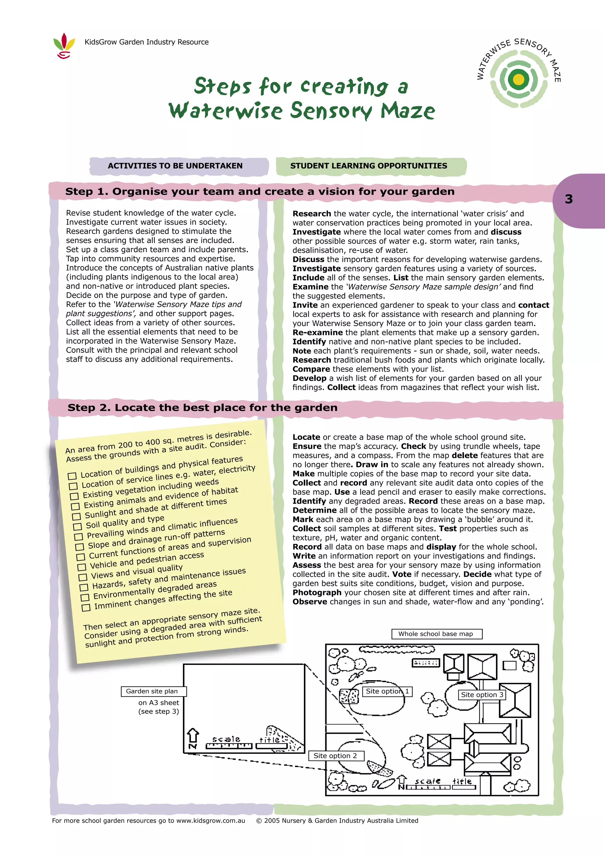 KidsGrow Garden Industry Resource                                                                                                              E SENSO
                                                                                                                                                   IS             R
                                                                                                                                               W




                                                                                                                                                                  Y
                                                                                                                                         R E




                                                                                                                                                                      MA
                                                                                                                                       WAT
                                     Steps for creating a




                                                                                                                                                                      ZE
                                    Waterwise Sensory Maze

                ACTIVITIES TO BE UNDERTAKEN                                   STUDENT LEARNING OPPORTUNITIES


   Step 1. Organise your team and create a vision for your garden
                                                                                                                                                                           3
    Revise student knowledge of the water cycle.                               Research the water cycle, the international ‘water crisis’ and
    Investigate current water issues in society.                               water conservation practices being promoted in your local area.
    Research gardens designed to stimulate the                                 Investigate where the local water comes from and discuss
    senses ensuring that all senses are included.                              other possible sources of water e.g. storm water, rain tanks,
    Set up a class garden team and include parents.                            desalinisation, re-use of water.
    Tap into community resources and expertise.                                Discuss the important reasons for developing waterwise gardens.
    Introduce the concepts of Australian native plants                         Investigate sensory garden features using a variety of sources.
    (including plants indigenous to the local area)                            Include all of the senses. List the main sensory garden elements.
    and non-native or introduced plant species.                                Examine the ‘Waterwise Sensory Maze sample design’ and find
    Decide on the purpose and type of garden.                                  the suggested elements.
    Refer to the ‘Waterwise Sensory Maze tips and                              Invite an experienced gardener to speak to your class and contact
    plant suggestions’, and other support pages.                               local experts to ask for assistance with research and planning for
    Collect ideas from a variety of other sources.                             your Waterwise Sensory Maze or to join your class garden team.
    List all the essential elements that need to be                            Re-examine the plant elements that make up a sensory garden.
    incorporated in the Waterwise Sensory Maze.                                Identify native and non-native plant species to be included.
    Consult with the principal and relevant school                             Note each plant’s requirements - sun or shade, soil, water needs.
    staff to discuss any additional requirements.                              Research traditional bush foods and plants which originate locally.
                                                                               Compare these elements with your list.
                                                                               Develop a wish list of elements for your garden based on all your
                                                                               findings. Collect ideas from magazines that reflect your wish list.

    Step 2. Locate the best place for the garden

                                           desirable.
                               . metres is                                     Locate or create a base map of the whole school ground site.
                     to 400 sq     audit. Con
                                             sider:
           from 200                                                            Ensure the map’s accuracy. Check by using trundle wheels, tape
   An area             with a site
             e grounds                                                         measures, and a compass. From the map delete features that are
   Assess th                           al features
                                  and physic                  ity              no longer there. Draw in to scale any features not already shown.
                      buildings                  er, electric
        Location of                es e.g. wat                                 Make multiple copies of the base map to record your site data.
                      service lin
        Location of                cluding wee
                                                   ds                          Collect and record any relevant site audit data onto copies of the
                      getation in                  habitat                     base map. Use a lead pencil and eraser to easily make corrections.
         Existing ve                  idence of
                         als and ev                                            Identify any degraded areas. Record these areas on a base map.
         Ex isting anim              differ ent times
                       d shade at                                              Determine all of the possible areas to locate the sensory maze.
         Sunlight an
                     y  and type                        es                     Mark each area on a base map by drawing a ‘bubble’ around it.
          Soil qualit                       ic influenc
                               and climat                                      Collect soil samples at different sites. Test properties such as
          Prevai ling winds          n-off patt   erns
                                                                               texture, pH, water and organic content.
                       drainage ru          and superv
                                                          ision
          Slope and            s of areas                                      Record all data on base maps and display for the whole school.
           Current  function
                                    an access                                  Write an information report on your investigations and findings.
                       d pedestri
           Vehicle an            quality
                                                                               Assess the best area for your sensory maze by using information
                        visual                        issues
           Views and                    aintenance                             collected in the site audit. Vote if necessary. Decide what type of
                          fety and m
            H azards, sa                  ed  areas                            garden best suits site conditions, budget, vision and purpose.
                           tally degrad                                        Photograph your chosen site at different times and after rain.
            Environmen                 fecting the
                                                     site
                         changes af                                            Observe changes in sun and shade, water-flow and any ‘ponding’.
             Imminent                                    .
                                               maze site
                                    e sensory             t
                         appropriat           h sufficien
         Then sele
                  ct an               area wit
                   using a degraded strong winds.
         Consider              on from                                                                         Whole school base map
                     d protecti
         sunlight an




                      Garden site plan                                                               Site option 1
                                                                                                                                Site option 3
                          on A3 sheet
                          (see step 3)




                                                                                     Site option 2




For more school garden resources go to www.kidsgrow.com.au          © 2005 Nursery & Garden Industry Australia Limited
 